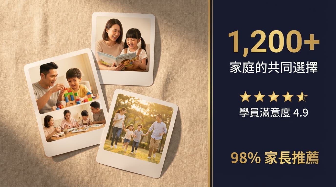 1,200+ 家庭的共同選擇
