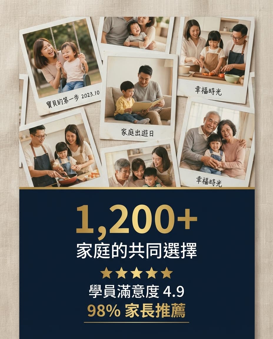 1,200+ 家庭的共同選擇